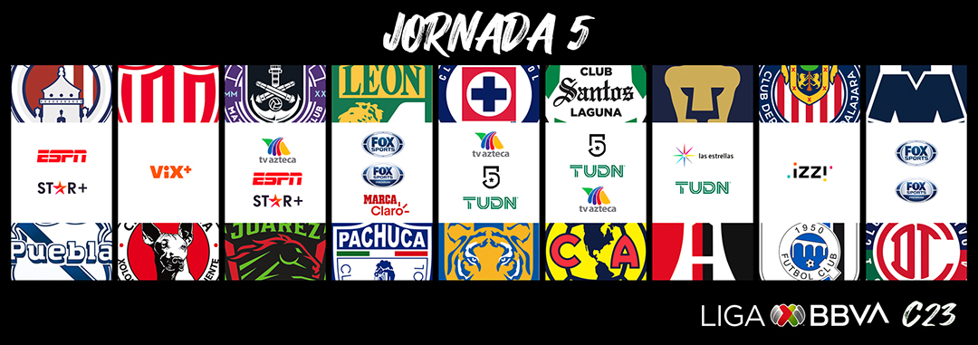 transmisiones